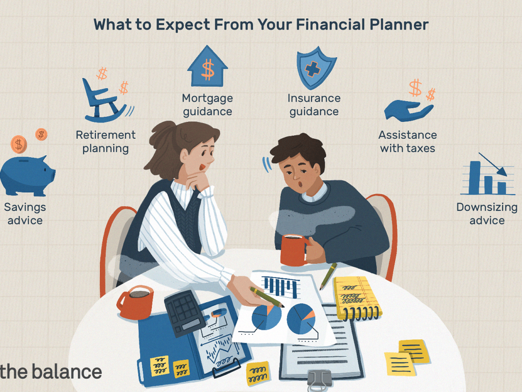 financial plan